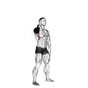 Kettlebell One Arm Push Press demonstration animation