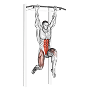 Sprint Intervals demonstration animation